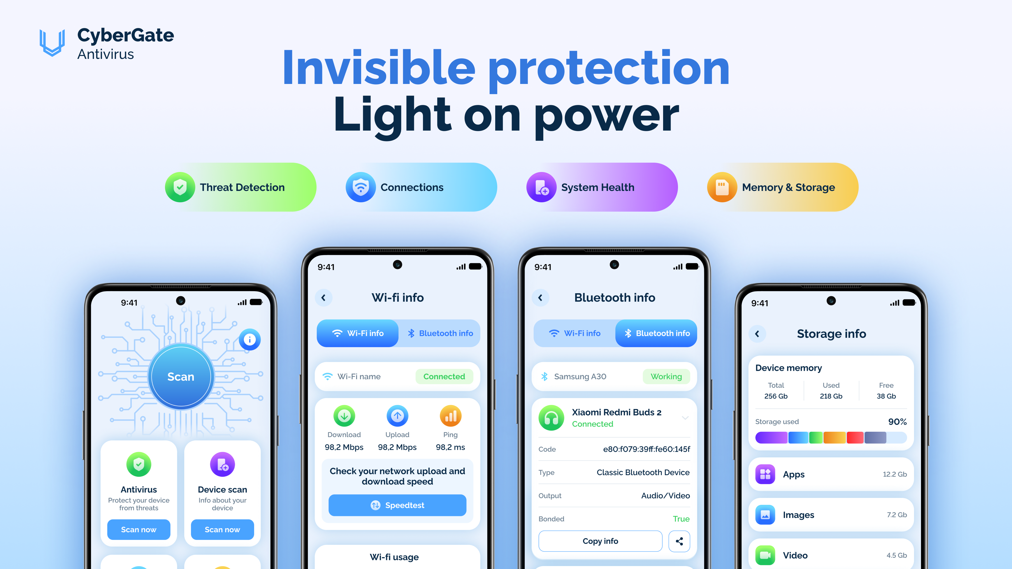 CyberGate Antivirus App Screenshots